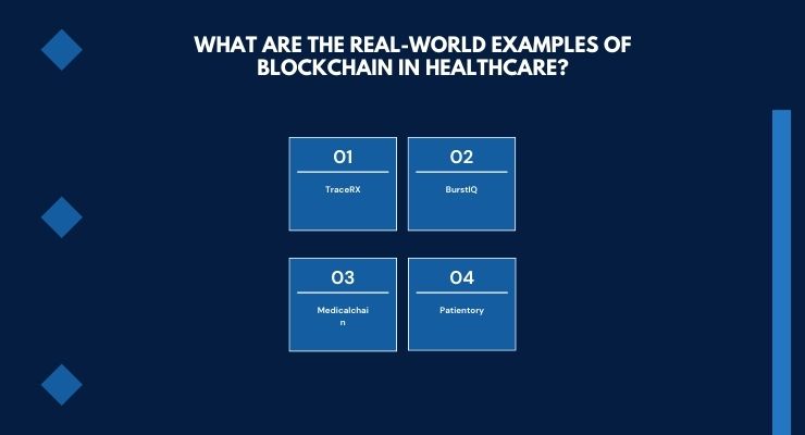 What Are the Real-World Examples of Blockchain in Healthcare