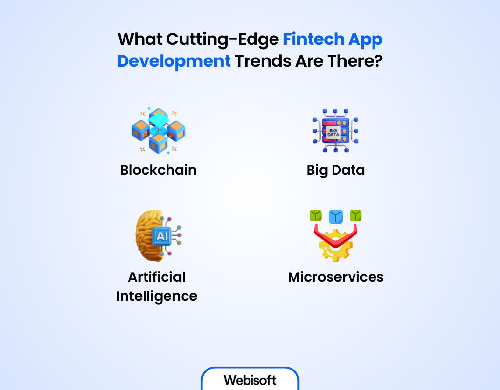 Cutting-Edge Fintech App Development Trends