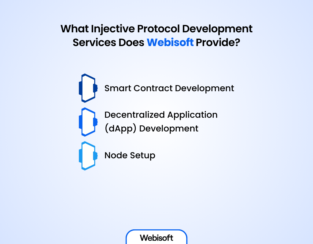 Injective Protocol Development Services Does Webisoft Provide