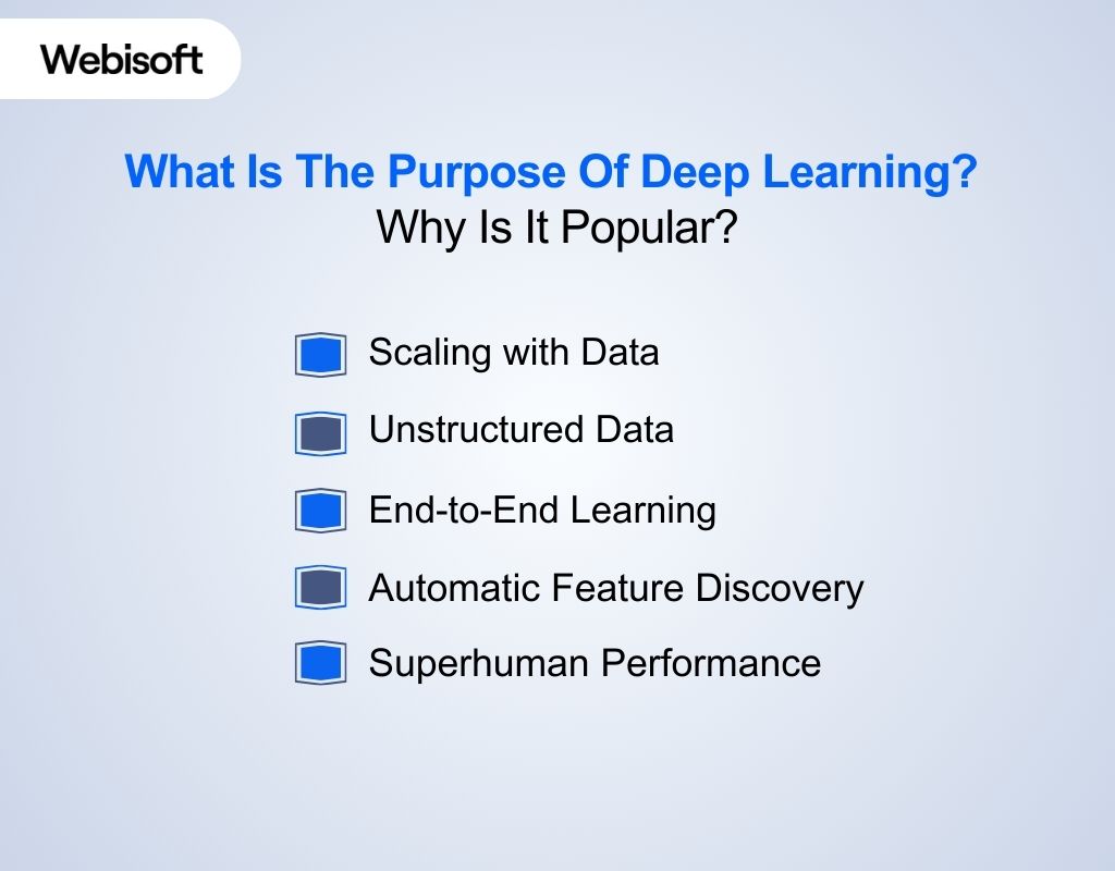 What Is The Purpose Of Deep Learning