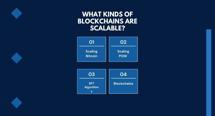 What Kinds of Blockchains Are Scalable