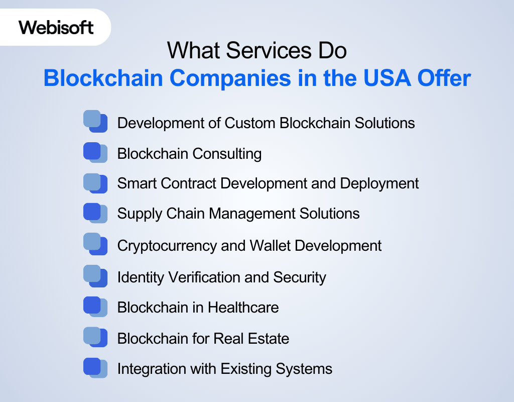 What Services Do Blockchain Companies in the USA Offer