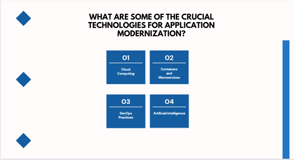 What are Some of the Crucial Technologies for Application Modernization