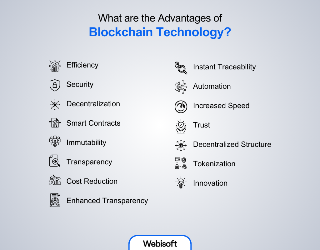 What are the Advantages of Blockchain Technology