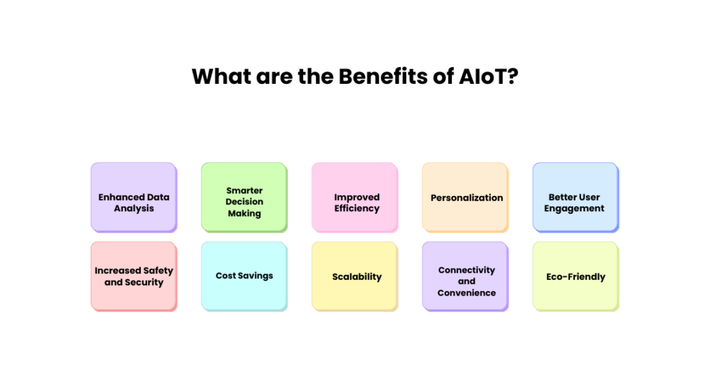 What are the Benefits of AIoT