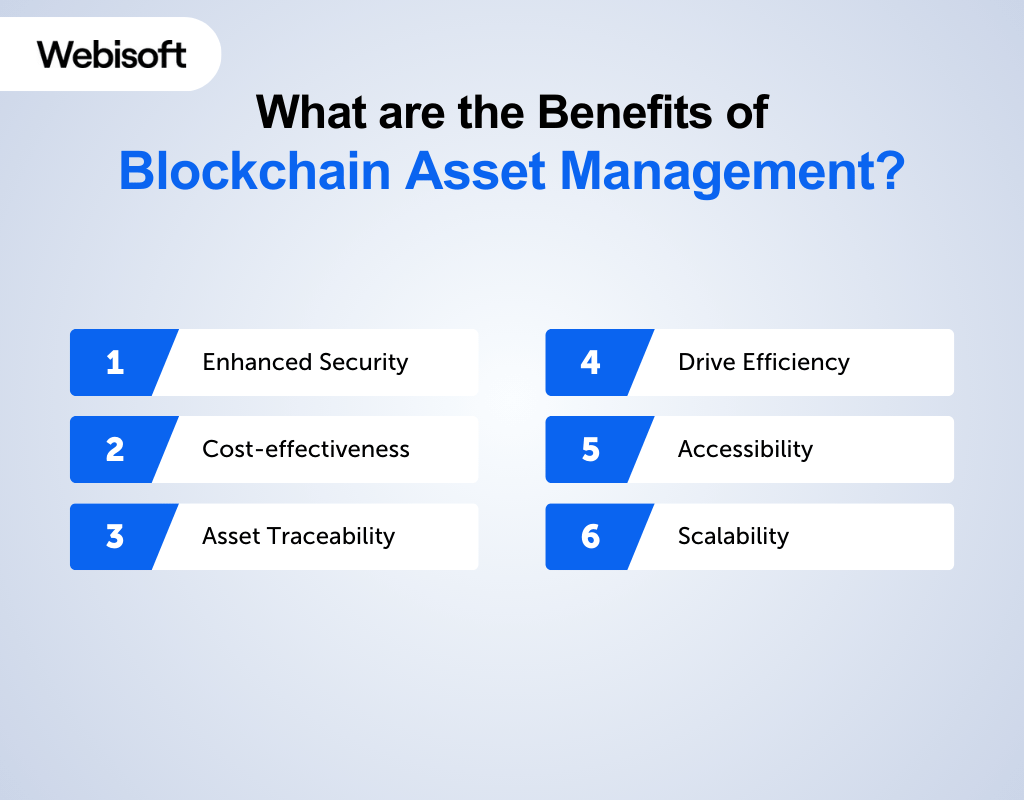What are the Benefits of Blockchain Asset Management
