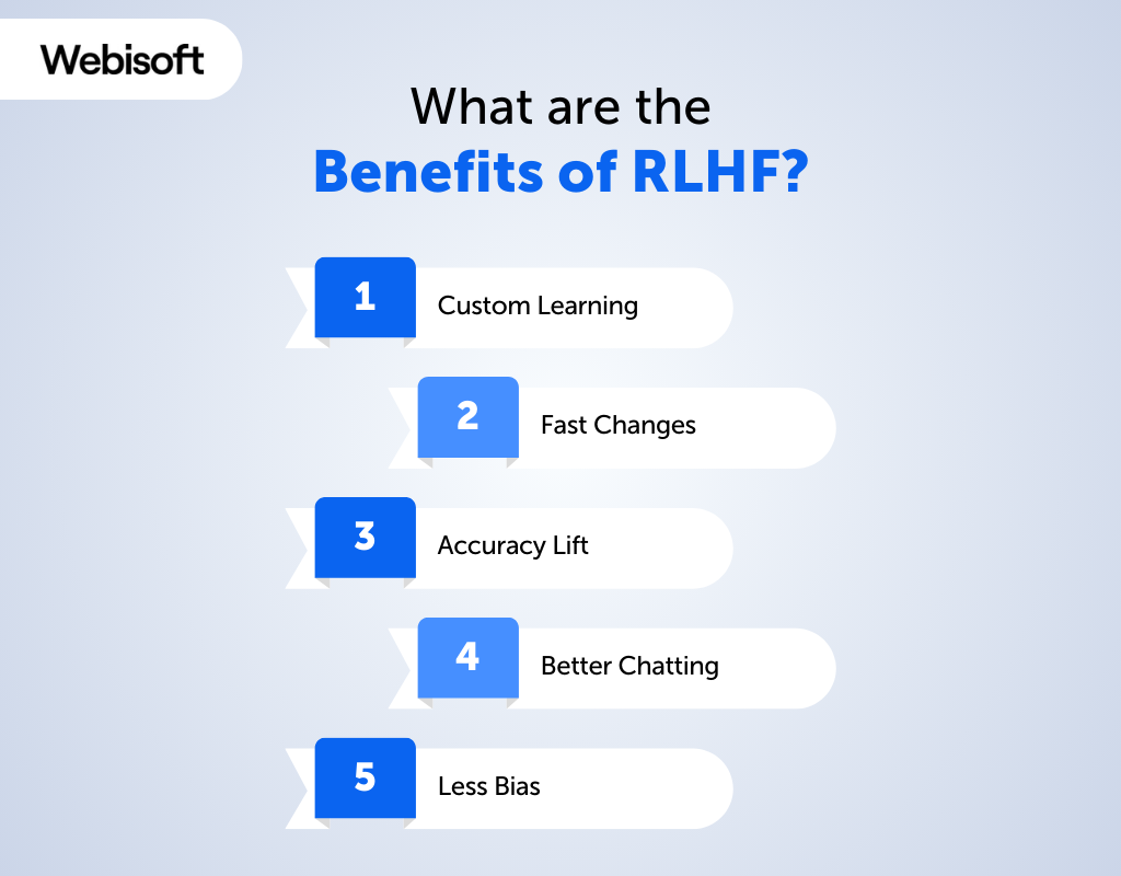 Benefits of RLHF
