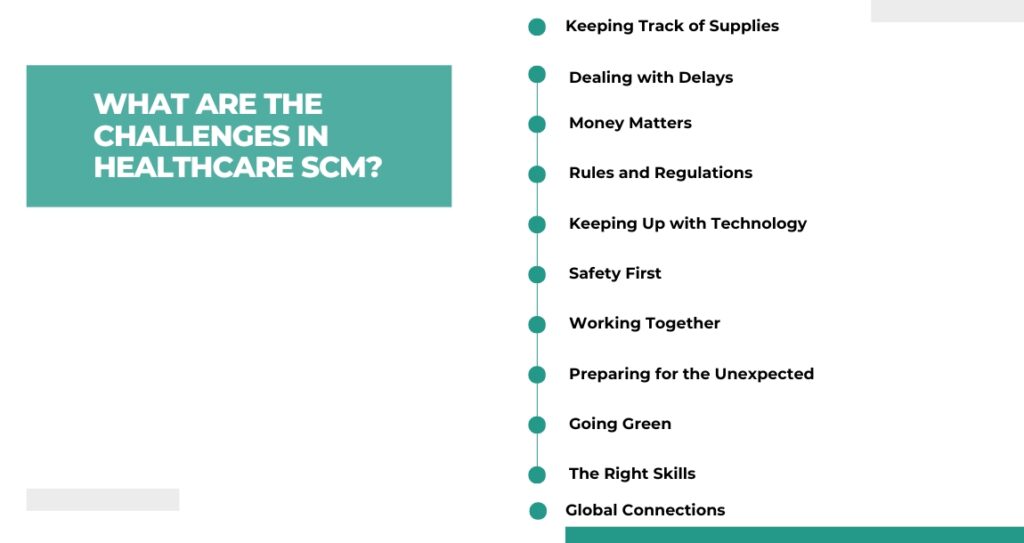 What are the Challenges in Healthcare SCM