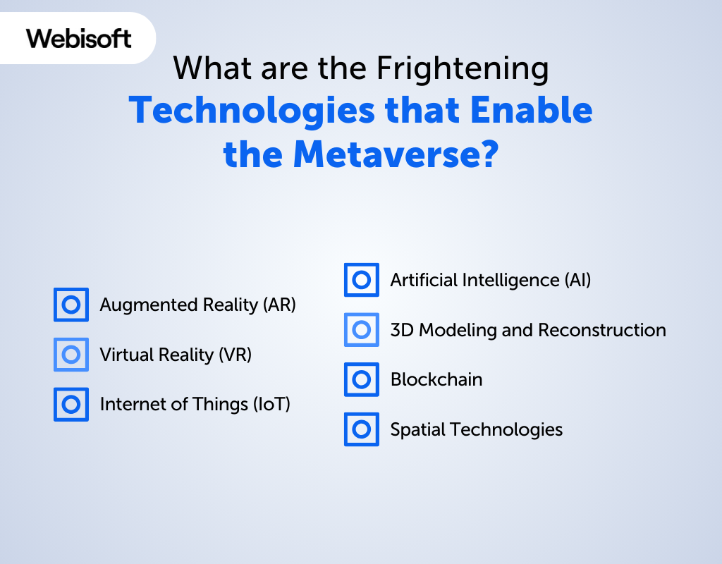 Frightening Technologies that Enable the Metaverse