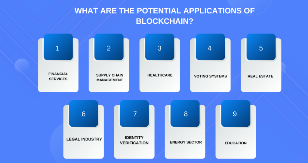 What are the Potential Applications of Blockchain