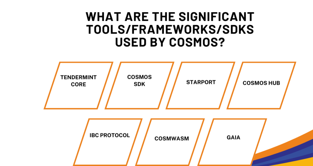 What are the Significant ToolsFrameworksSDKs Used by Cosmos