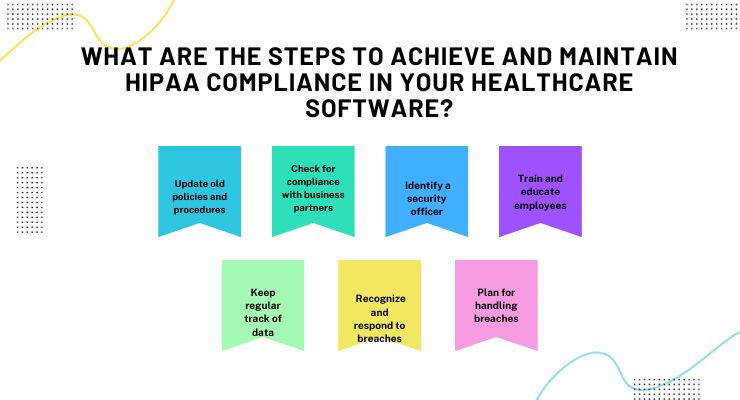 What are the Steps to Achieve and Maintain HIPAA Compliance in Your Healthcare Software