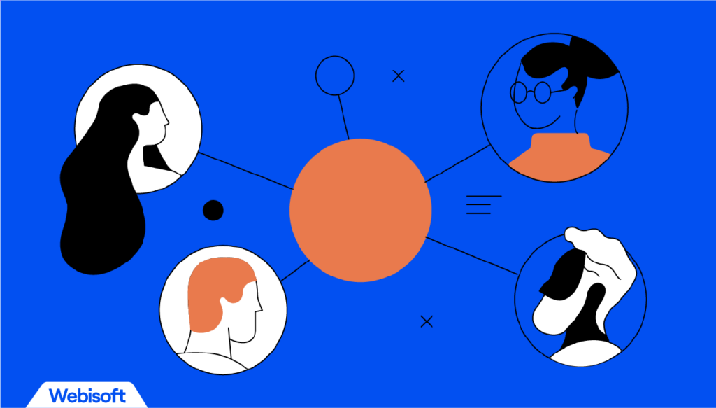 What is a Centralized Exchange?