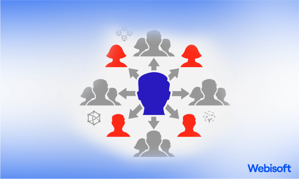 What is the Role of Blockchain Developers?