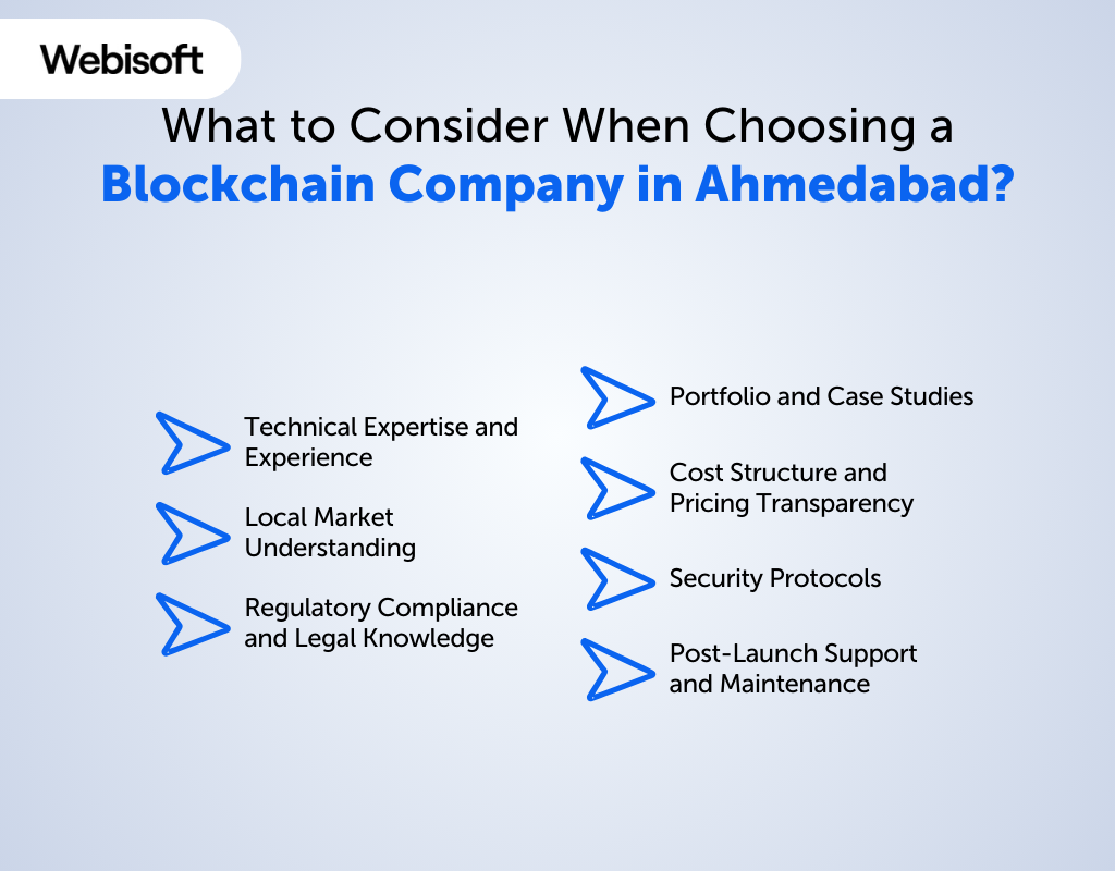 What to Consider When Choosing a Blockchain Company in Ahmedabad