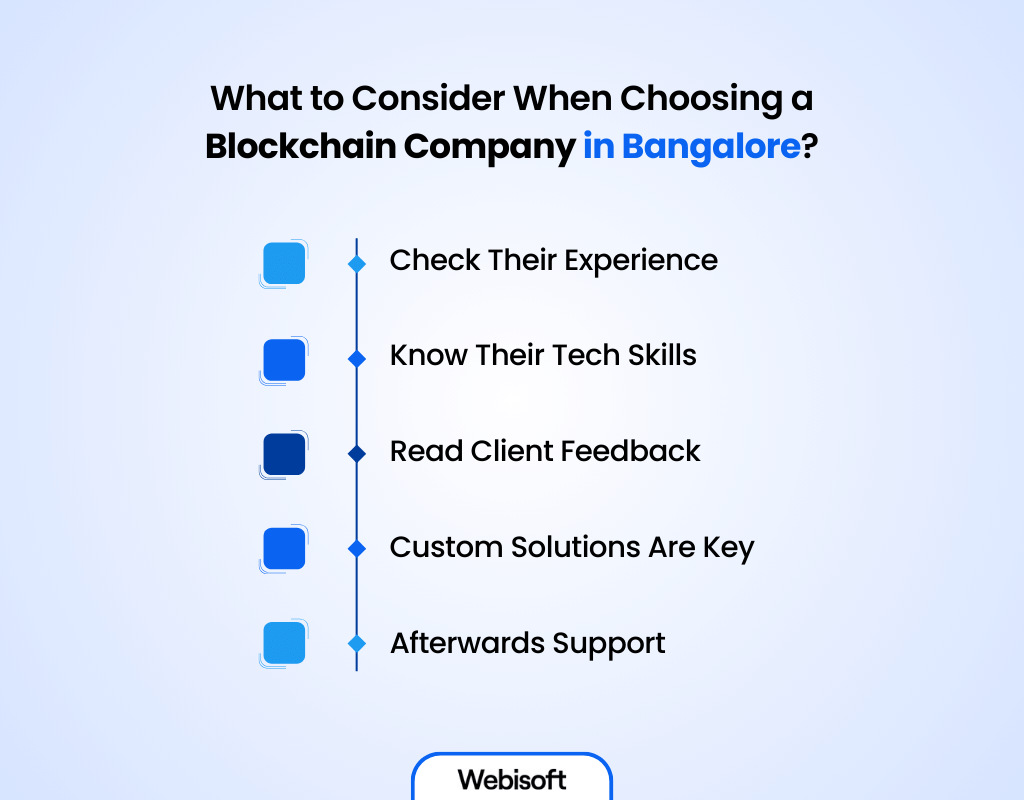 What to Consider When Choosing a Blockchain Company in Bangalore?