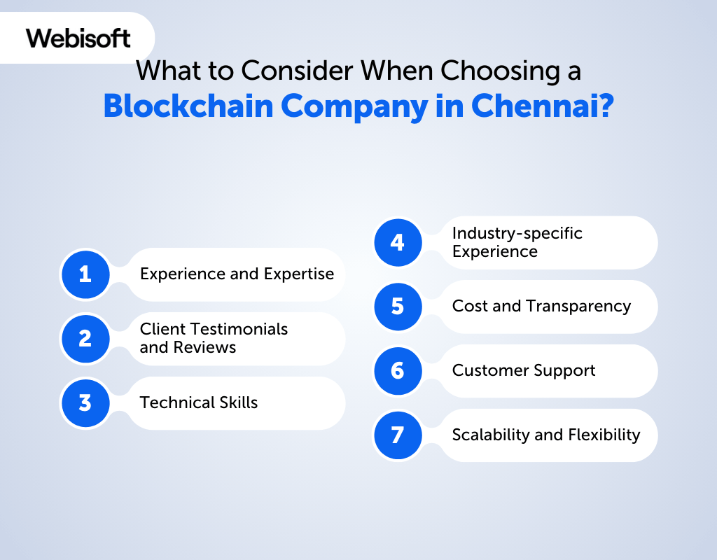 What to Consider When Choosing a Blockchain Company in Chennai