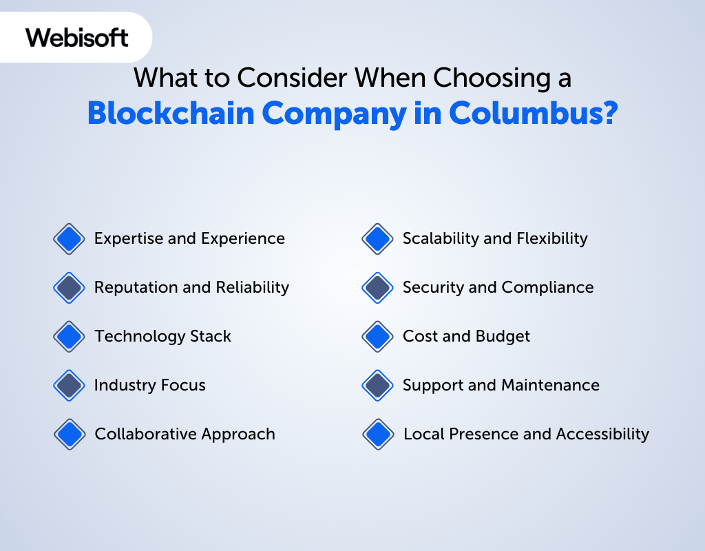 What to Consider When Choosing a Blockchain Company in Columbus