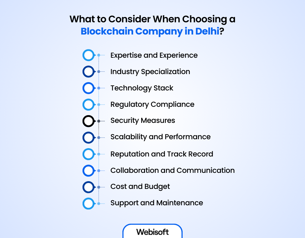 What to Consider When Choosing a Blockchain Company in Delhi?
