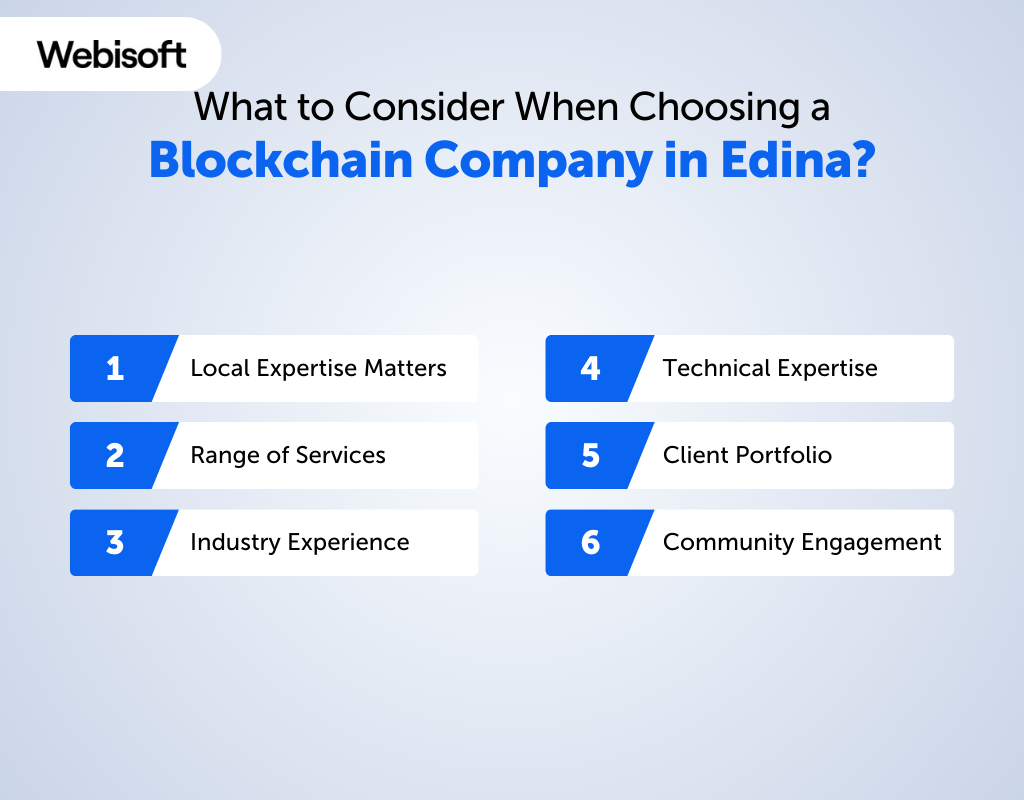 What to Consider When Choosing a Blockchain Company in Edina