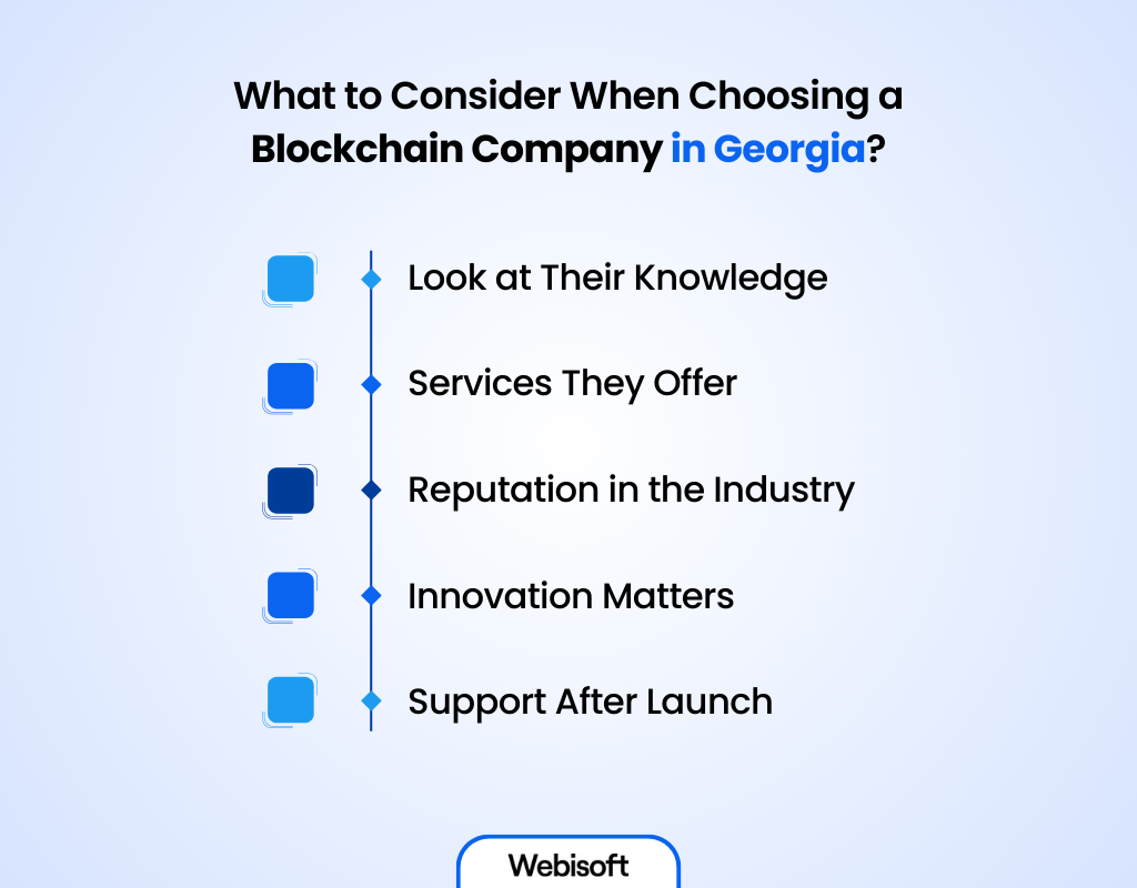 What to Consider When Choosing a Blockchain Company in Georgia?