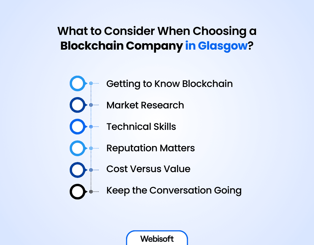What to Consider When Choosing a Blockchain Company in&nbsp;Glasgow