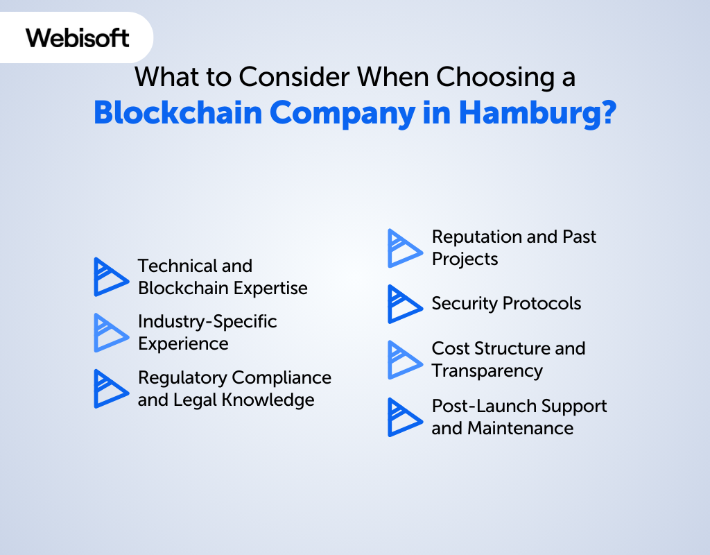 What to Consider When Choosing a Blockchain Company in Hamburg