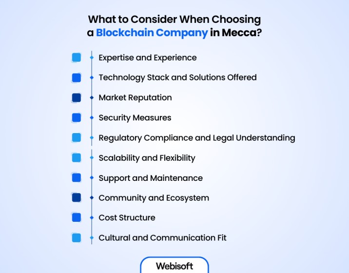 What to Consider When Choosing a Blockchain Company in Mecca?
