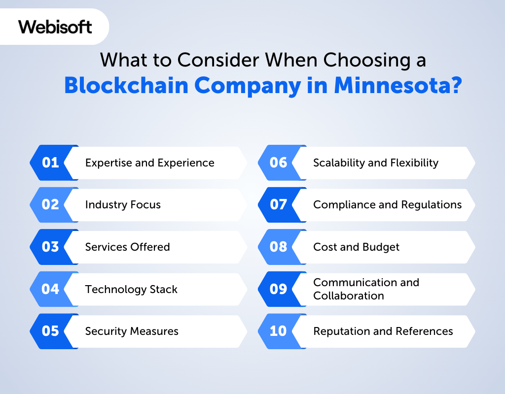 What to Consider When Choosing a Blockchain Company in Minnesota