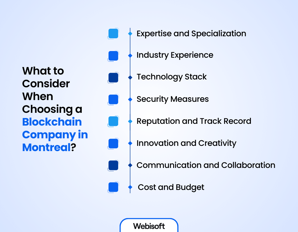 What to Consider When Choosing a Blockchain Company in Montreal?