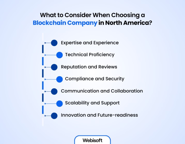 What to Consider When Choosing a Blockchain Company in North America