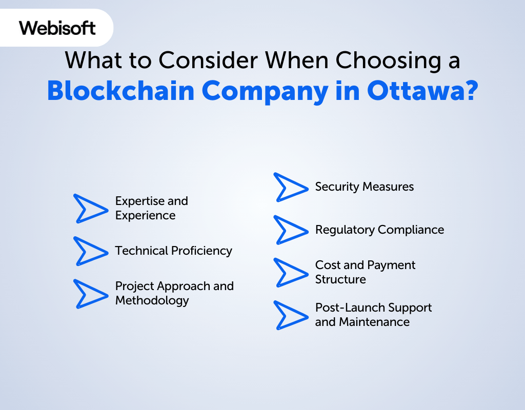 What to Consider When Choosing a Blockchain Company in Ottawa