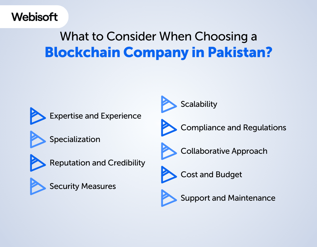 What to Consider When Choosing a Blockchain Development Company in Pakistan