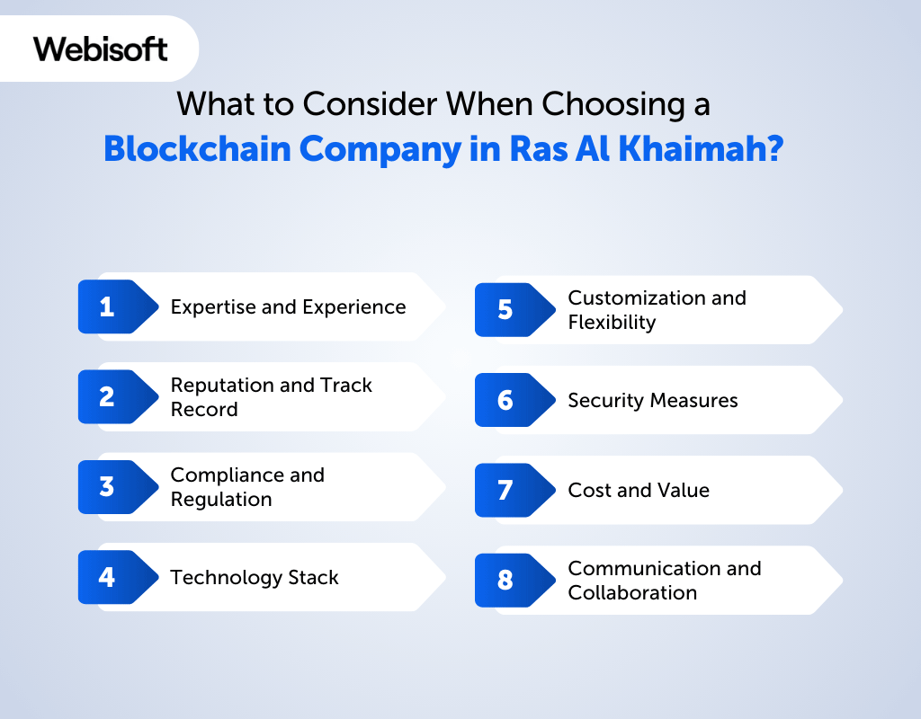 What to Consider When Choosing a Blockchain Company in Ras Al Khaimah