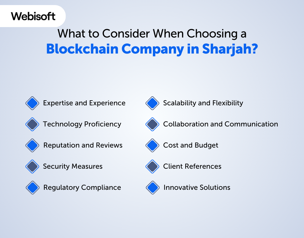What to Consider When Choosing a Blockchain Company in Sharjah
