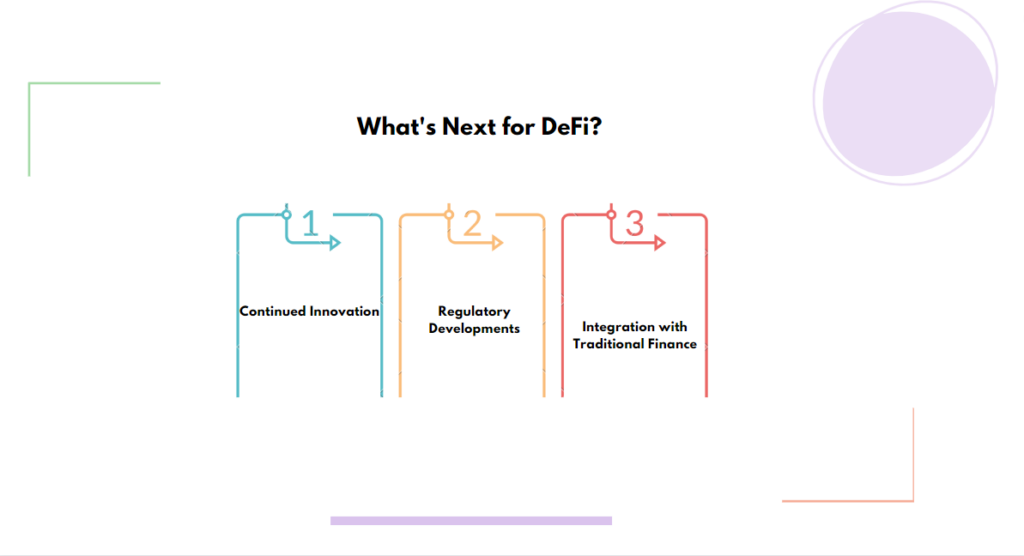 What's Next for DeFi