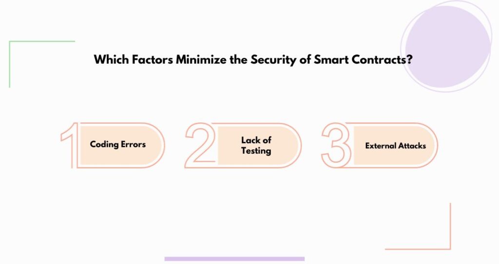 Which Factors Minimize the Security of Smart Contracts