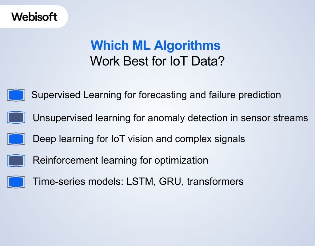 Which ML Algorithms Work Best for IoT Data
