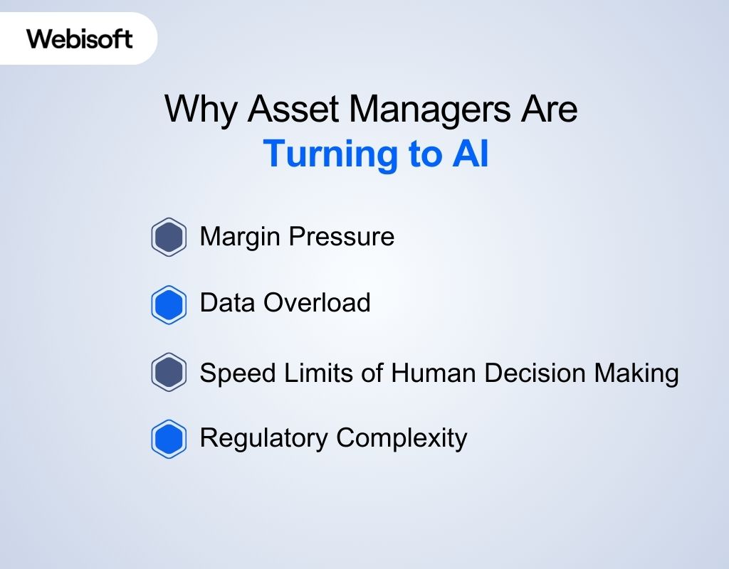 Why Asset Managers Are Turning to AI
