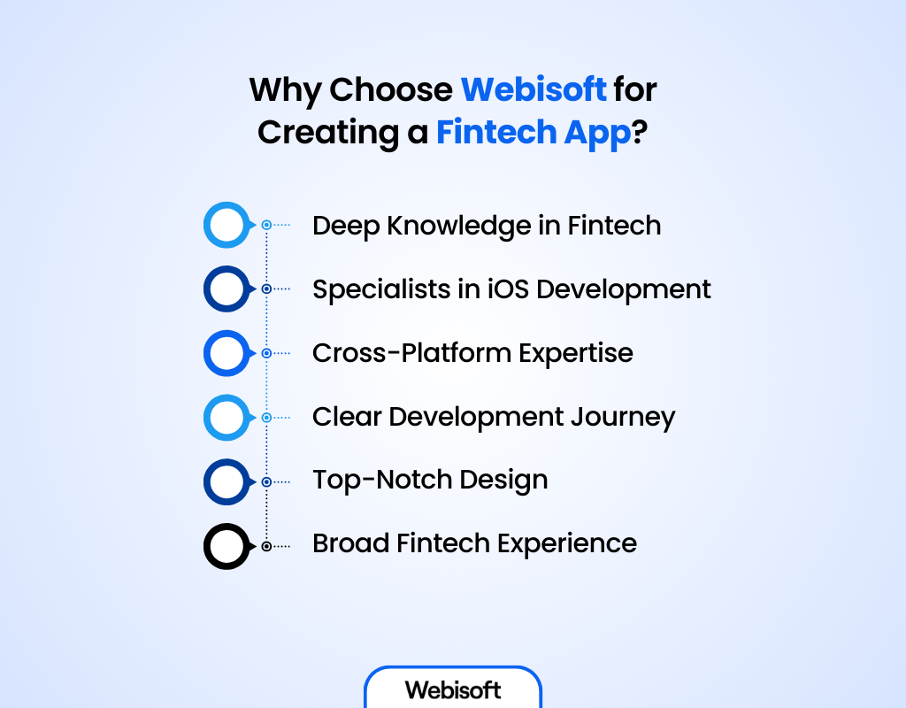 Why Choose Webisoft for Creating a Fintech App