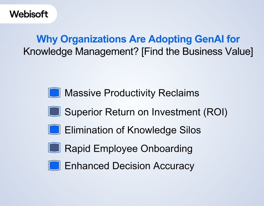 Why Organizations Are Adopting GenAI for Knowledge Management