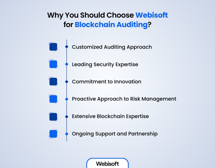 Choose Webisoft for Blockchain Auditing