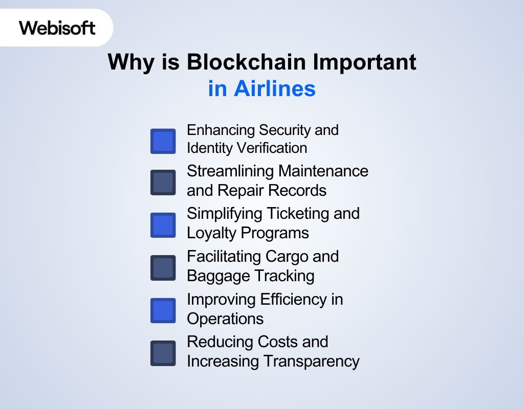 How Blockchain Affects the Airlines Industry