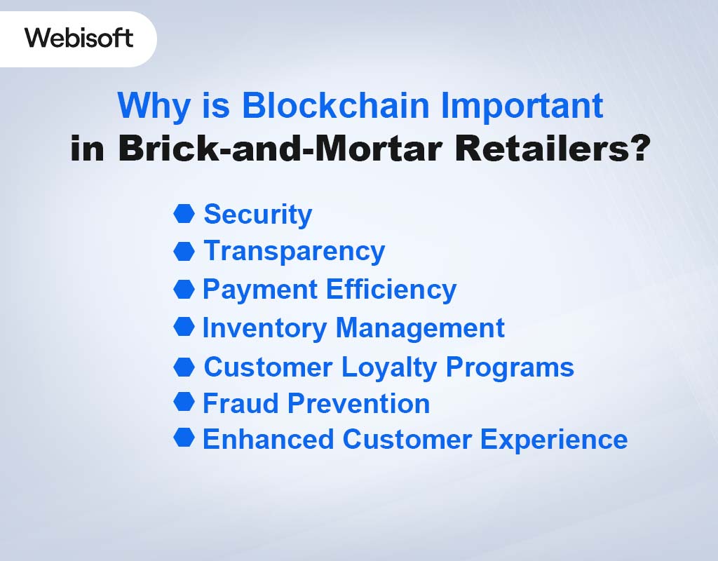 Why is Blockchain Important in Brick-and-Mortar Retailers
