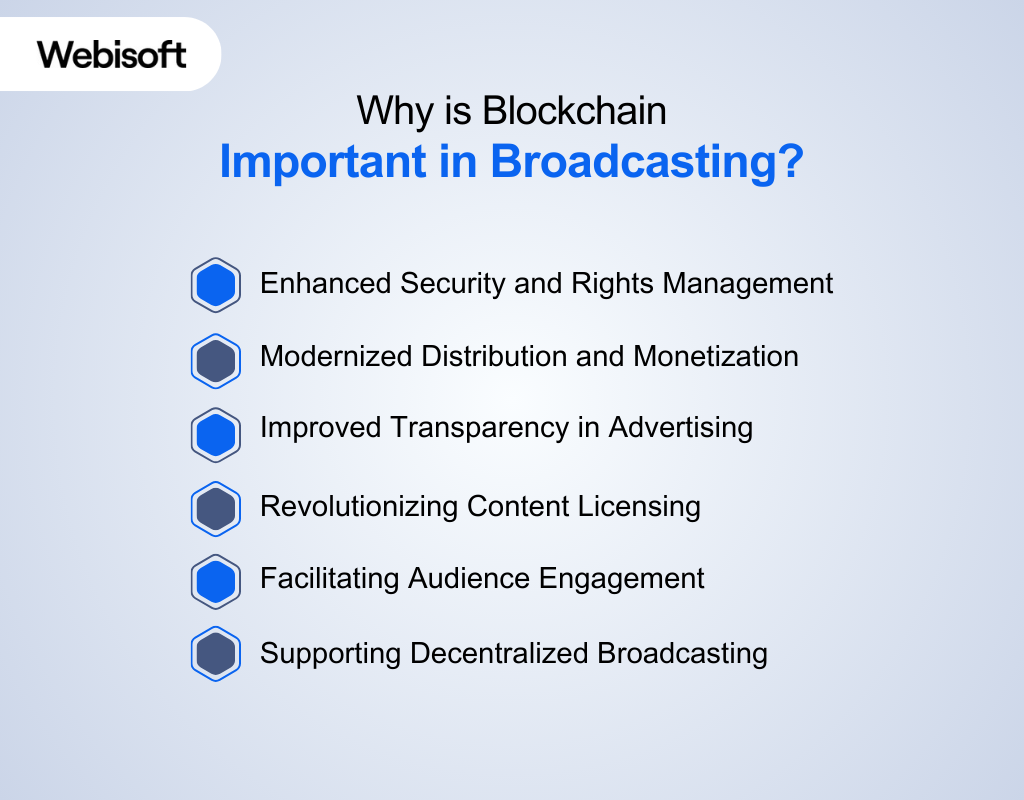 Why is Blockchain Important in&nbsp;Broadcasting