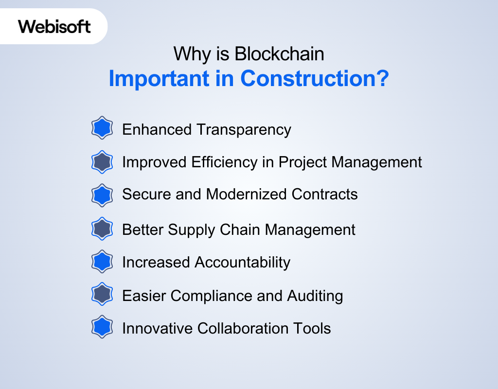 Why is Blockchain Important in Construction