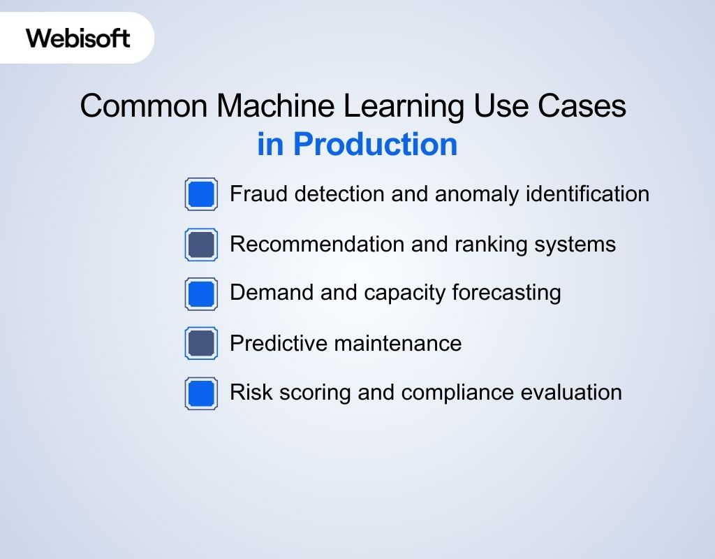 Common Machine Learning Use Cases in Production