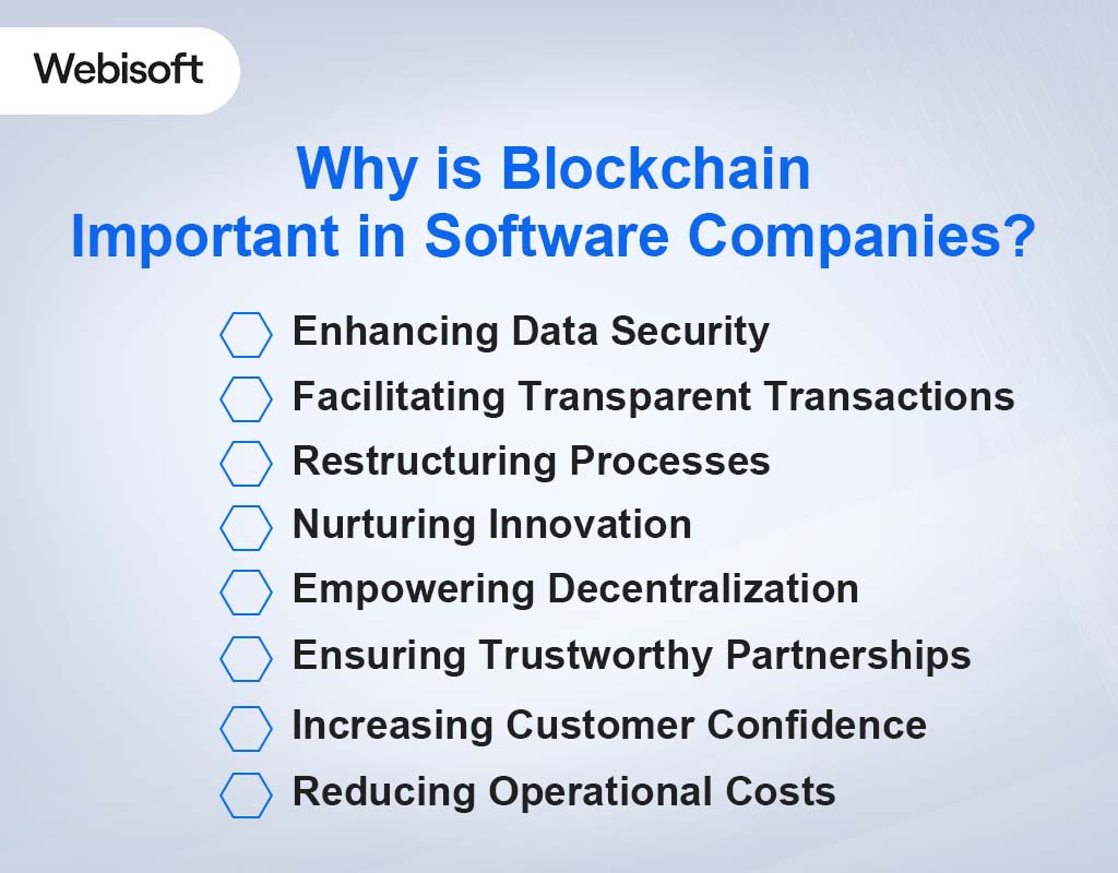 Why is Blockchain Important in Software Companies