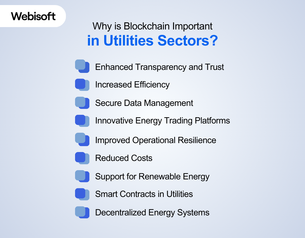 Why is Blockchain Important in Utilities Sectors