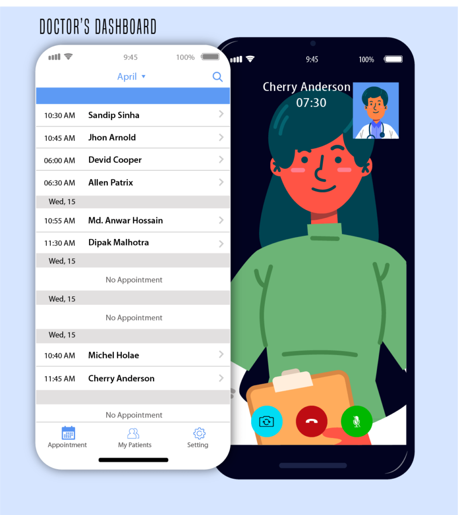 Doctor's Dashboard